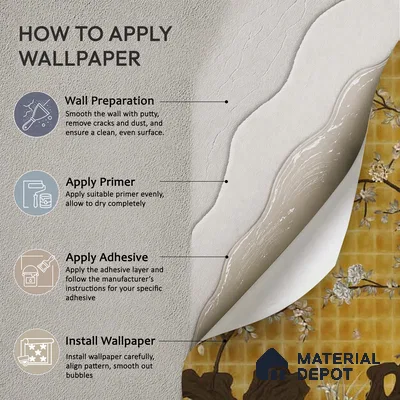 Oriental Garden, Chinoiserie Wall Wallpaper Sukoon Series Handmade Chinoserie Design (Customised Size Wallpaper)