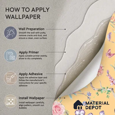 Oriental Yellow Chinoiserie Wallpaper for Walls Sukoon Series Handmade Chinoserie Design (Customised Size Wallpaper)