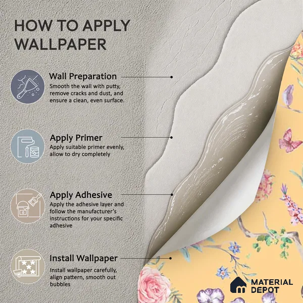 Oriental Yellow Chinoiserie Wallpaper for Walls Sukoon Series Handmade Chinoserie Design (Customised Size Wallpaper)