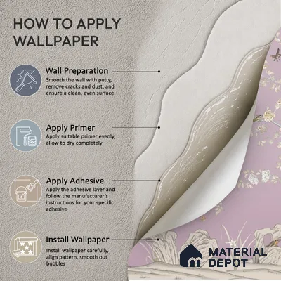 Phoolbagh, Beautiful Chinoiserie Wallpaper Sukoon Series Canvas Chinoserie Design (Customised Size Wallpaper)