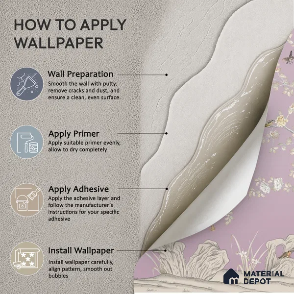 Phoolbagh, Beautiful Chinoiserie Wallpaper Sukoon Series Canvas Chinoserie Design (Customised Size Wallpaper)