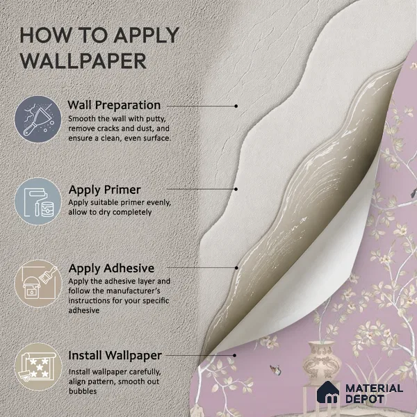 Phoolbagh, Beautiful Chinoiserie Wallpaper Sukoon Series Handmade Chinoserie Design (Customised Size Wallpaper)