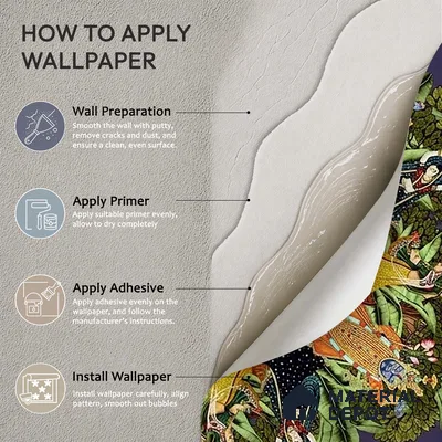 Raasleela Pichwai Design Wallpaper Sukoon Series Canvas Patterned Design (Customised Size Wallpaper)