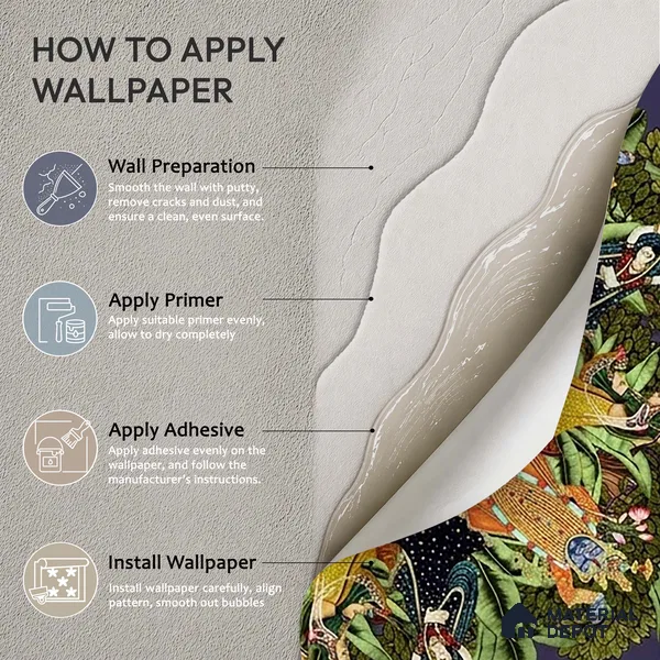 Raasleela Pichwai Design Wallpaper Sukoon Series Canvas Patterned Design (Customised Size Wallpaper)