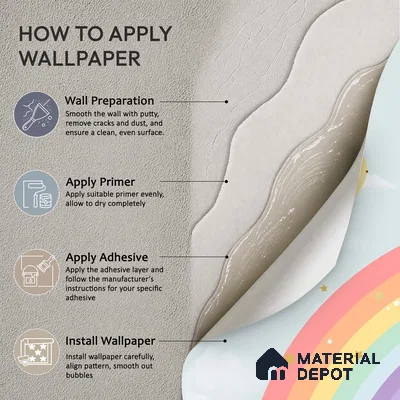 Rainbow & Hot Air Balloons Themes Children Room Wall Designs, Custom Wallpaper Sparkla N Shine Series Handmade Entertainment Design (Customised Size Wallpaper)