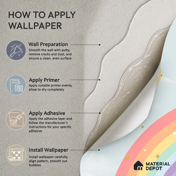 Rainbow & Hot Air Balloons Themes Children Room Wall Designs, Custom Wallpaper Sparkla N Shine Series Handmade Entertainment Design (Customised Size Wallpaper)