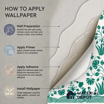 Roop Mahal Vintage Customized Floral Wallpaper - Canvas