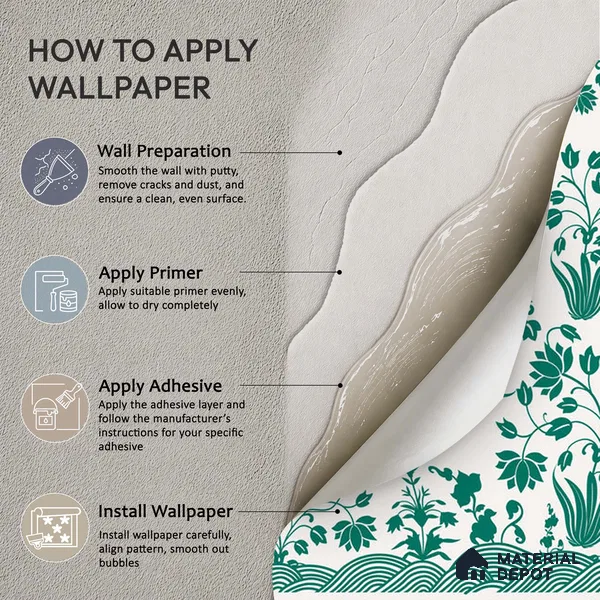 Roop Mahal Vintage Customized Floral Wallpaper - Canvas