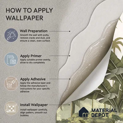Sayonee, Nature Theme Wallpaper for Walls Sukoon Series Handmade Nature Design (Customised Size Wallpaper)