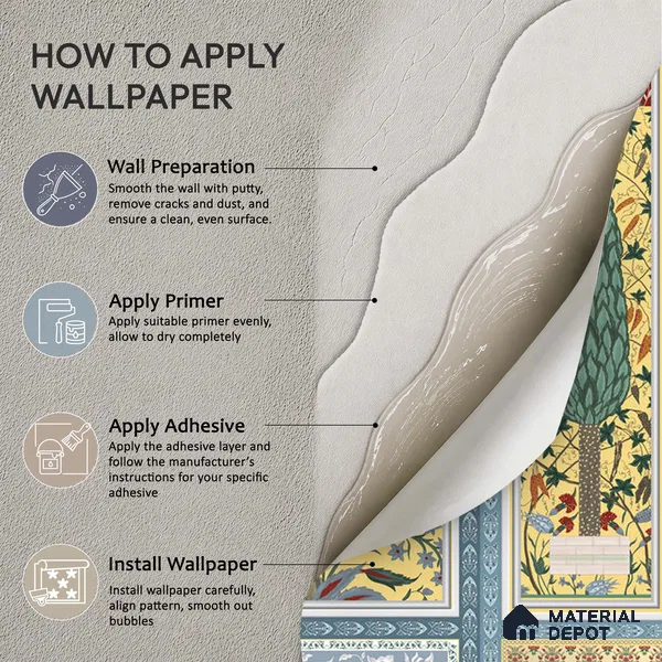 Shalimar Mughal Inspired Colorful Yellow | Mustard Yellow Peacock Border Traditional Look Wallpaper Handmade (Customised Size)