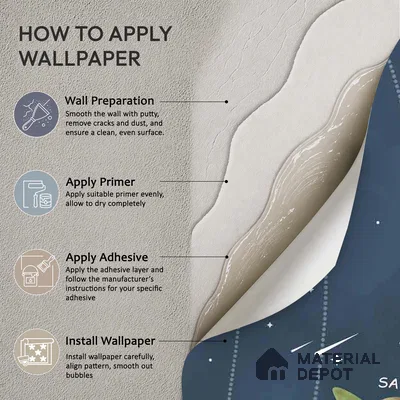 Solar System Space Wallpaper for Children Room Decor Sparkla N Shine Series Soft Feel Space Design (Customised Size Wallpaper)