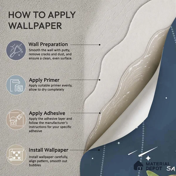 Solar System Space Wallpaper for Children Room Decor Sparkla N Shine Series Soft Feel Space Design (Customised Size Wallpaper)