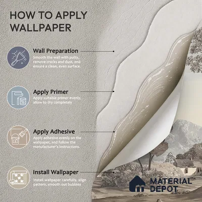 Sukoon | Charcoal Grey Toile Landscape Scenic Look Wallpaper Handmade (Customised Size)