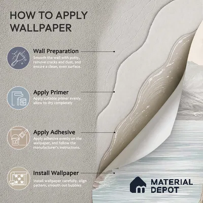 Surmaya, Pleasing Room Wallpaper Design Sukoon Series Handmade Nature Design (Customised Size Wallpaper)