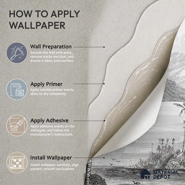 The Beach, Beautiful Wallpaper for Rooms Sukoon Series Handmade Nature Design (Customised Size Wallpaper)