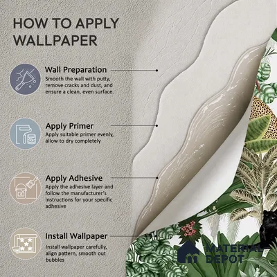 Tropical Tales: Deep Forest Wallpaper Sukoon Series Handmade Tropical Design (Customised Size Wallpaper)