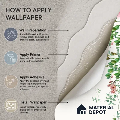 Unique Hanging Floral and Bird Customized Floral Wallpaper - Canvas