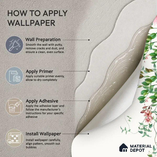 Unique Hanging Floral and Bird Customized Floral Wallpaper - Canvas