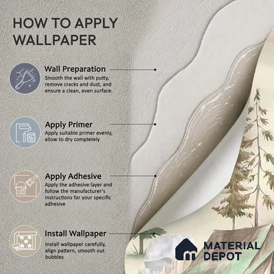 Wildlife Campout in the Jungle, Design for Kids, Autumn 10 Meter x 19.68 Inches Canvas Paper Type Wallpaper -54 Sq. Ft. | Minimum 15% wastage during installation