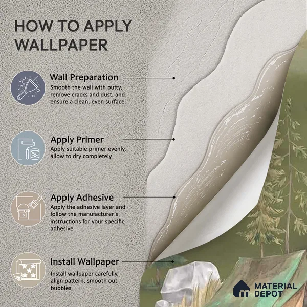 Wildlife Campout in the Jungle Green Canvas Kids Room Wallpaper - 10 Meter x 19.68 Inches, 54 Sq. Ft. (Min. 15% Wastage)
