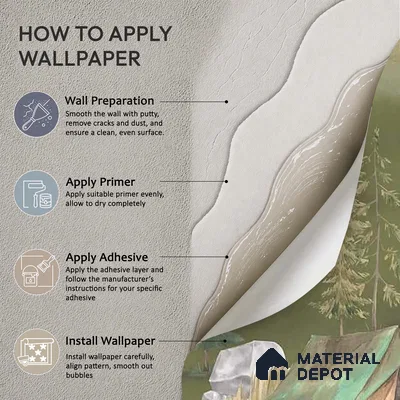 Wildlife Campout in the Jungle, Design for Kids, Green 10 Meter x 19.68 Inches Soft Feel Paper Type Wallpaper -54 Sq. Ft. | Minimum 15% wastage during installation