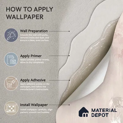 Worth it | Blush Pink Watercolor Blossom Texture Floral Look Wallpaper Handmade (Customised Size)