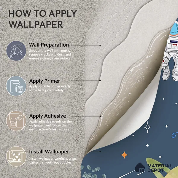 Planets of Wonder: Stellar Space Wallpaper, Deep Blue 10 Meter x 19.68 inc Canvas Paper Type Wallpaper -54 Sq. Ft. | Minimum 15% wastage during installation