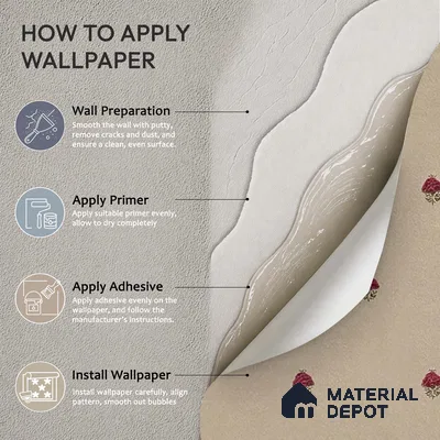 Rani, Indian Floral Pattern Wallpaper 6 Meter x 19.68 Inches Soft Feel Wallpaper