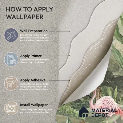 Tropical Jungle Themed Handmade (Customised Wallpaper)