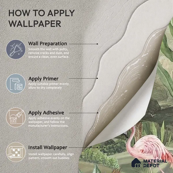 Tropical Jungle Themed Handmade (Customised Wallpaper)