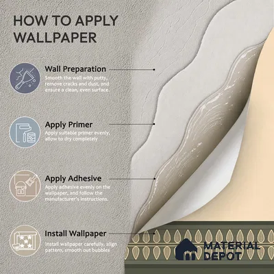 Viram, Luxurious Indian Pattern Wall Wallpaper, Beige and Green Canvas (Customised Wallpaper)