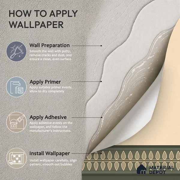 Viram, Luxurious Indian Pattern Wall Wallpaper, Beige and Green Canvas (Customised Wallpaper)