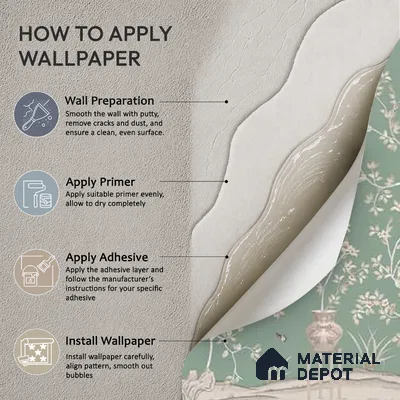 Verde Elegance, Handmade Chinoiserie (Customised Wallpaper)