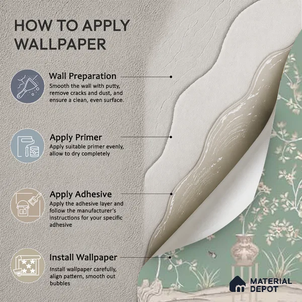 Verde Elegance, Handmade Chinoiserie (Customised Wallpaper)