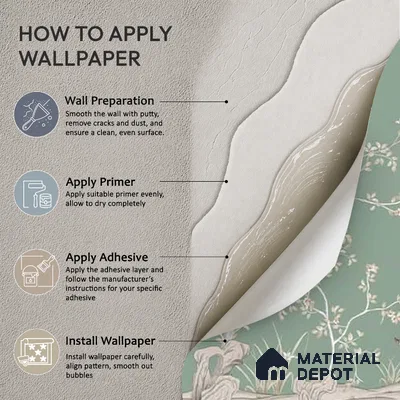 Verde Elegance, Silk Metallic Chinoiserie (Customised Wallpaper)