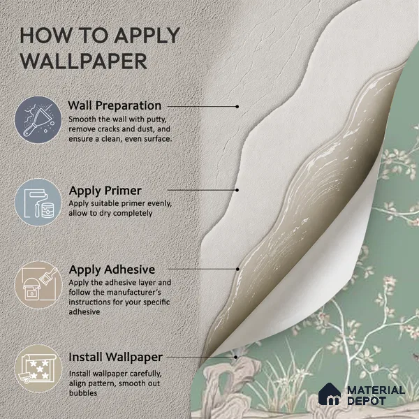Verde Elegance, Silk Metallic Chinoiserie (Customised Wallpaper)