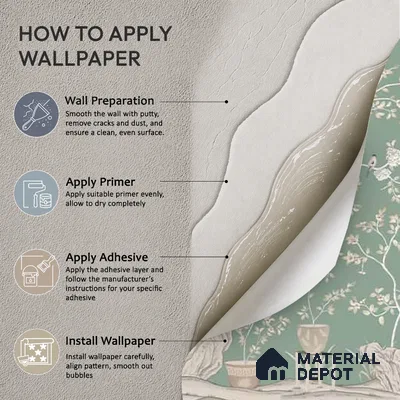 Verde Elegance, Canvas Chinoiserie (Customised Wallpaper)