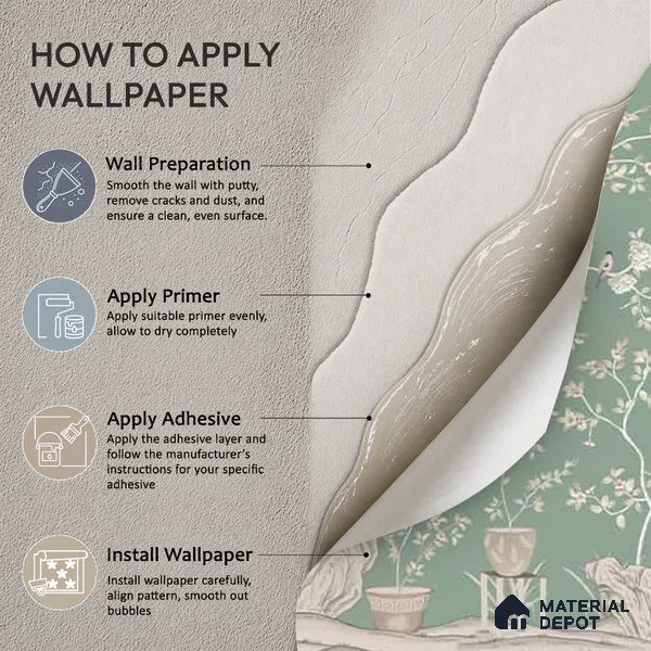 Verde Elegance, Canvas Chinoiserie (Customised Wallpaper)