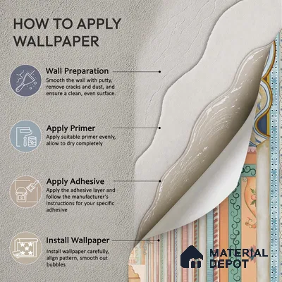 Dilli Darbar, Wallpaper in Suneherii Collection Handmade, Multicolor (Customised Wallpaper)