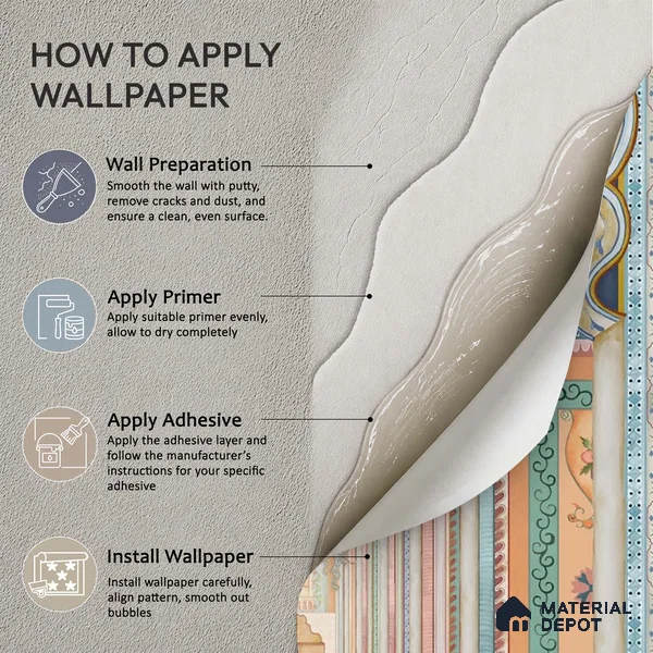 Dilli Darbar, Wallpaper in Suneherii Collection Handmade, Multicolor (Customised Wallpaper)