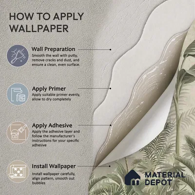 Tropical Dreams Artful Design Vintage Feel Handmade (Customised Wallpaper)