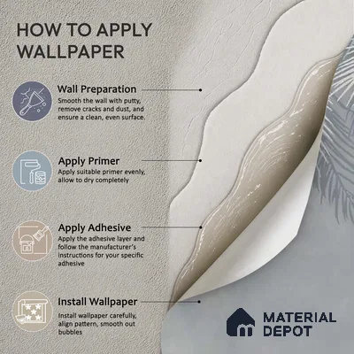 Hanging Tropical Leaves Design Blue Handmade (Customised Wallpaper)