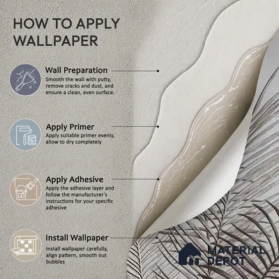 Dark Tropical Leaves in Textured Background Canvas (Customised Wallpaper)