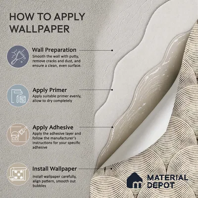 Sandy Arches Abstract Modern Theme Geometric Beige Canvas (Customised Wallpaper)