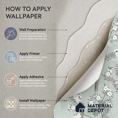 Chinoiserie Pattern for Walls, Light Green Soft Feel (Customised Wallpaper)