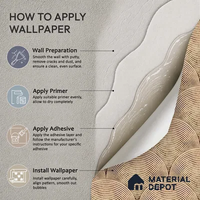 Sandy Arches Abstract Modern Theme Geometric for Rooms Handmade (Customised Wallpaper)