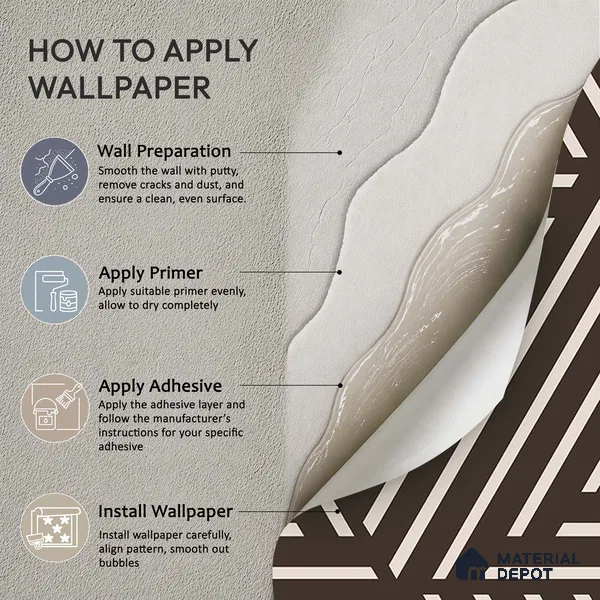 Mirage Abstract and Geometric Theme Modern Room Soft Feel (Customised Wallpaper)