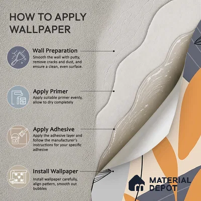 Sunrise Abstract Floral Line Art for Wall Soft Feel (Customised Wallpaper)