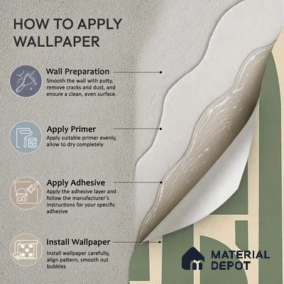 WP 03687 | Rhythms Abstract Theme Modern Room | Sage Green Geometric Arch Blocks Abstract Look Wallpaper Soft Feel (Customised Size)