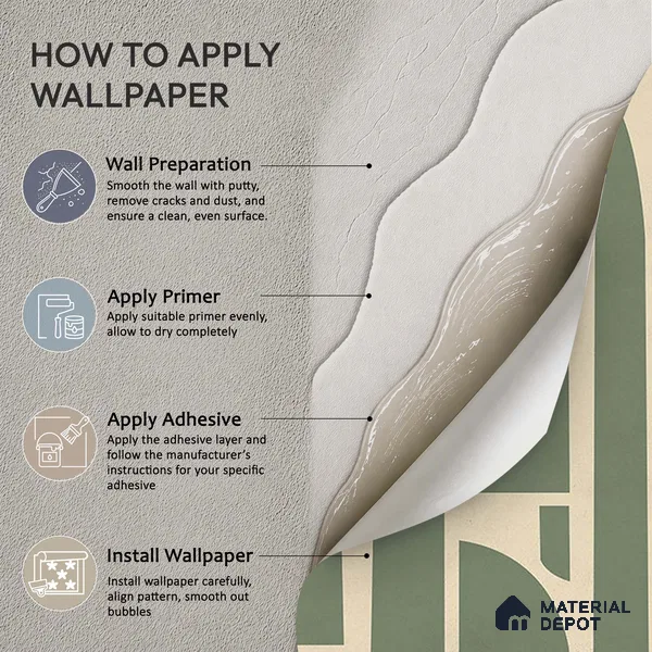 WP 03687 | Rhythms Abstract Theme Modern Room | Sage Green Geometric Arch Blocks Abstract Look Wallpaper Soft Feel (Customised Size)